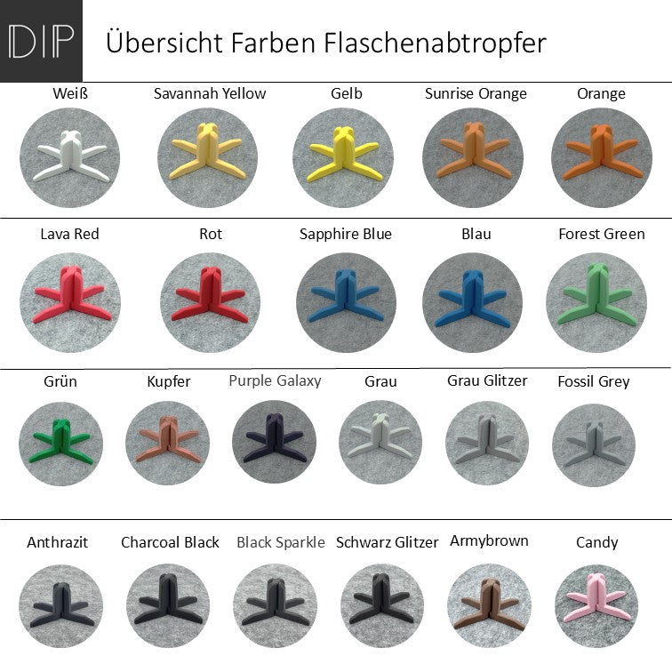 Flaschenabtropfer
