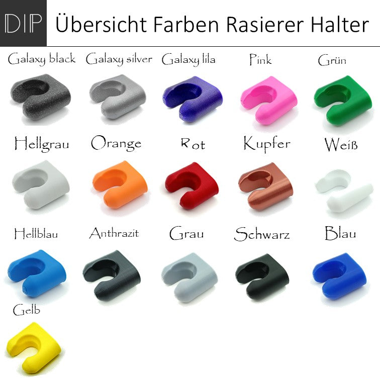 Wandhalter - Rasierer
