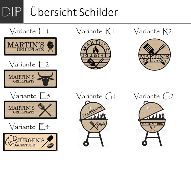 Grillschilder