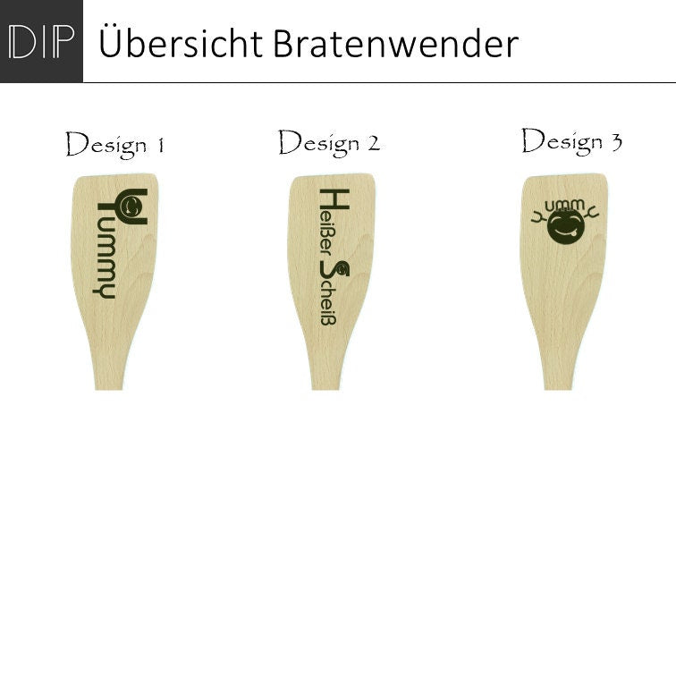 Pfannenwender Uebersicht Bratenwender Design Yummy Heißer Scheiß